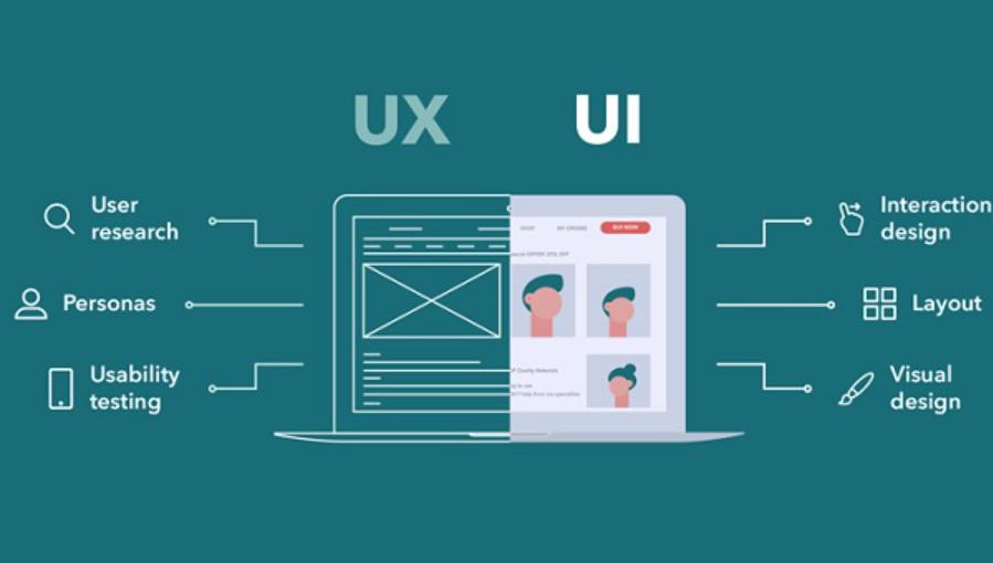 Tìm hiểu về khái niệm UI/UX là gì